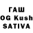 ТГК Wax Kyrnet